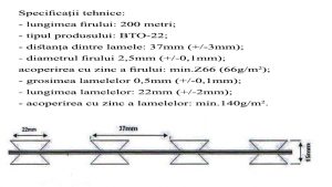 specificatii tehnice sarma lamata nato