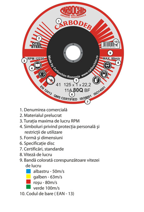 discuri-abrazive-marcare