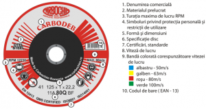discuri abrazive marcare